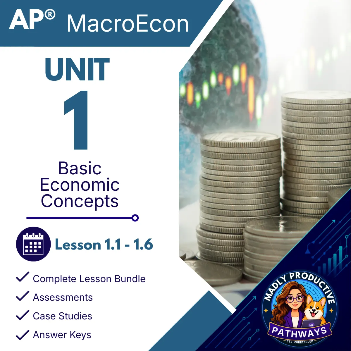 AP Macroeconomics Unit 1 bundle cover, Basic Economic Concepts