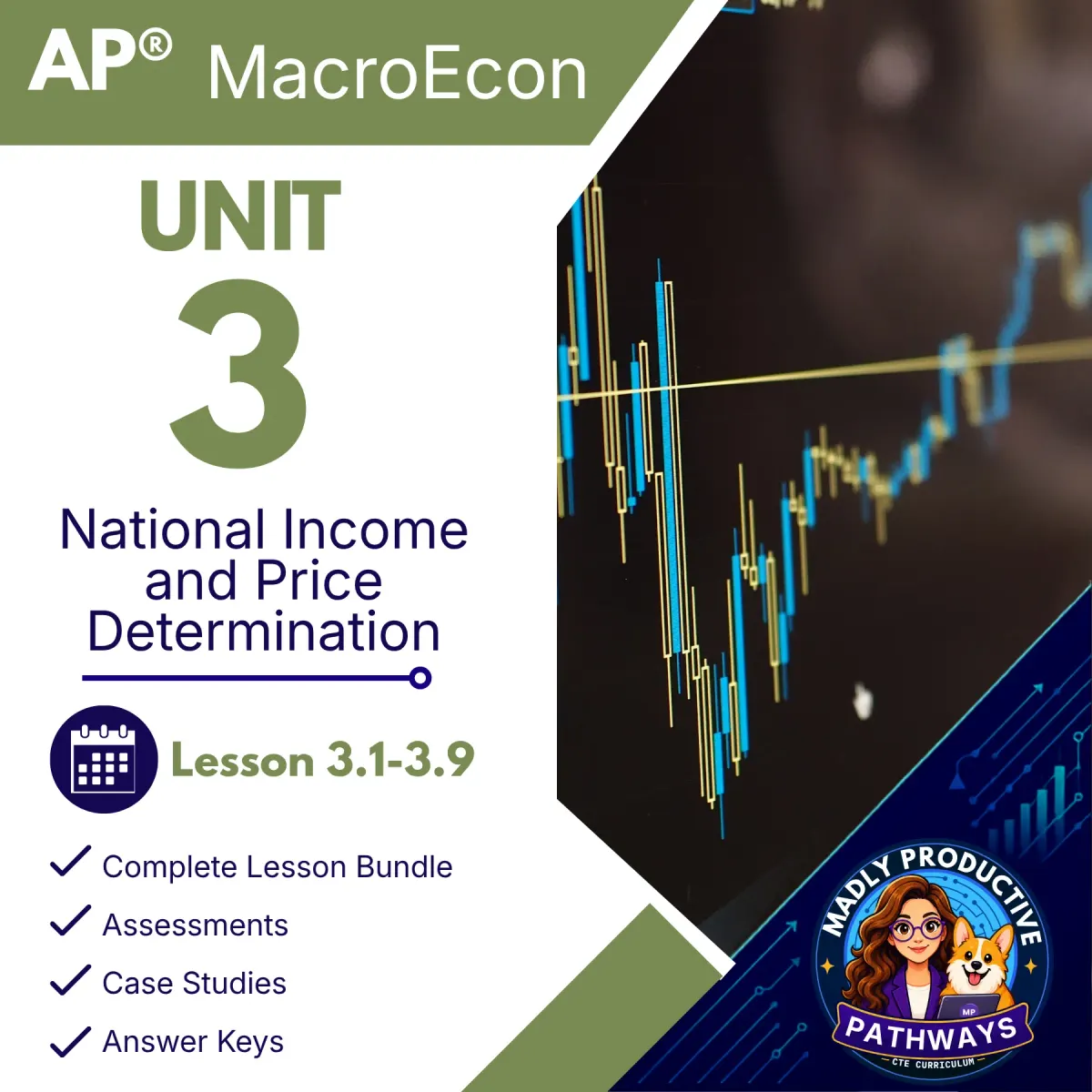 AP Macroeconomics Unit 3 bundle cover, National Income and Price Determination