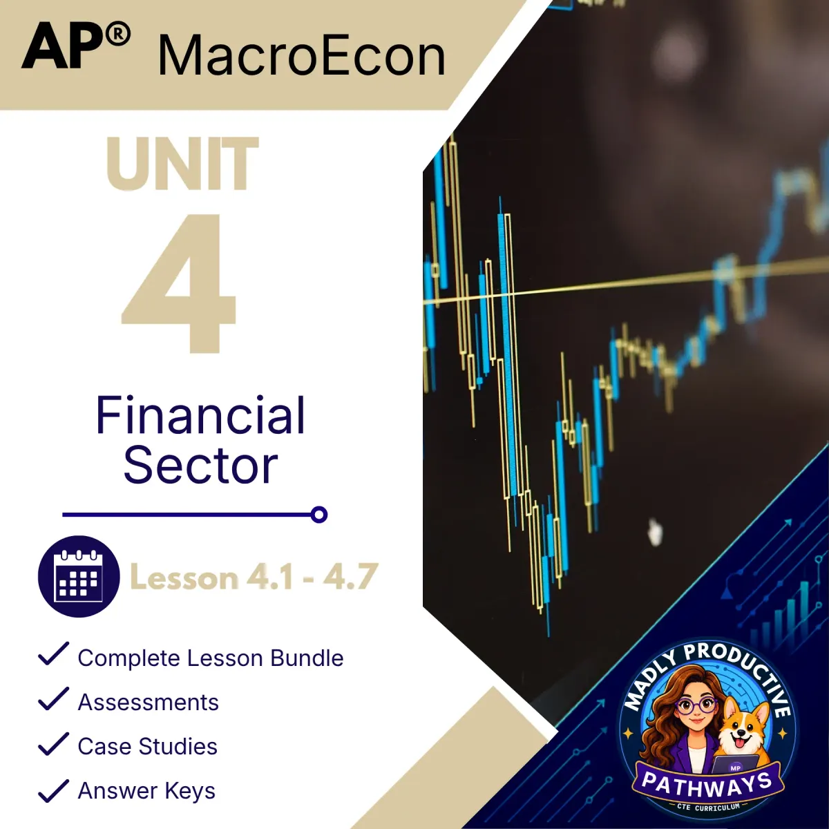 AP Macroeconomics Unit 4 bundle cover, Financial Sector and Monetary Policy