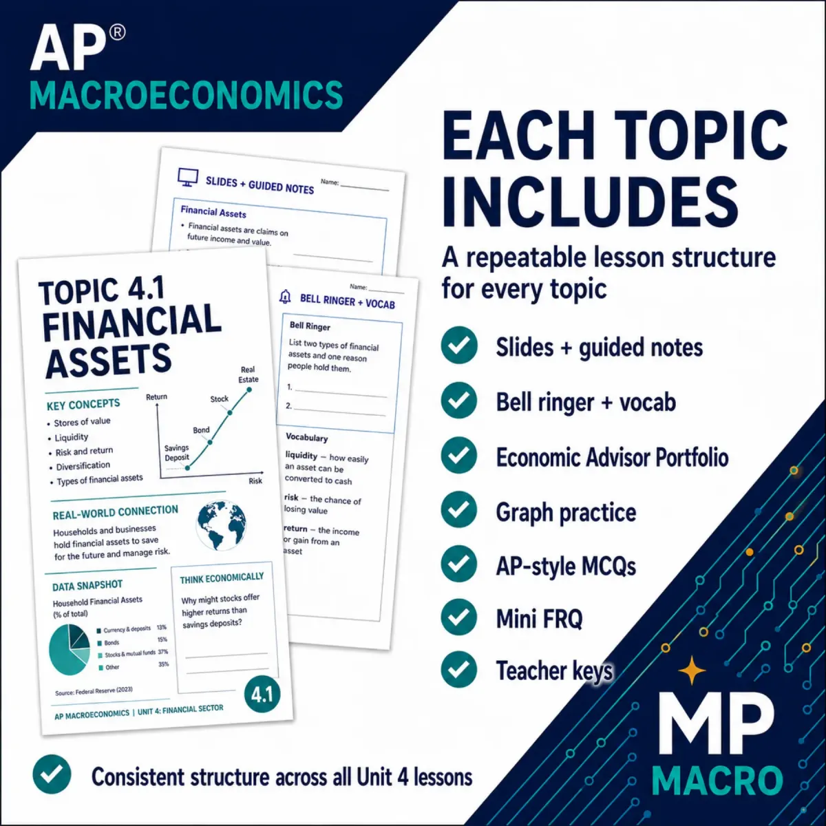 Built for the new AP course