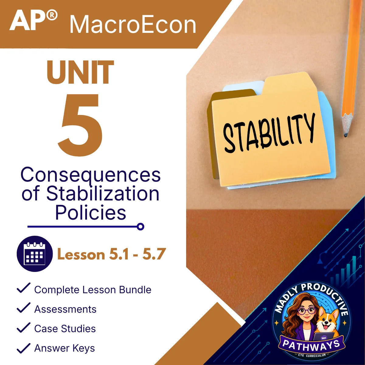 AP Macroeconomics Unit 5 bundle cover, Phillips Curve, Inflation & Growth