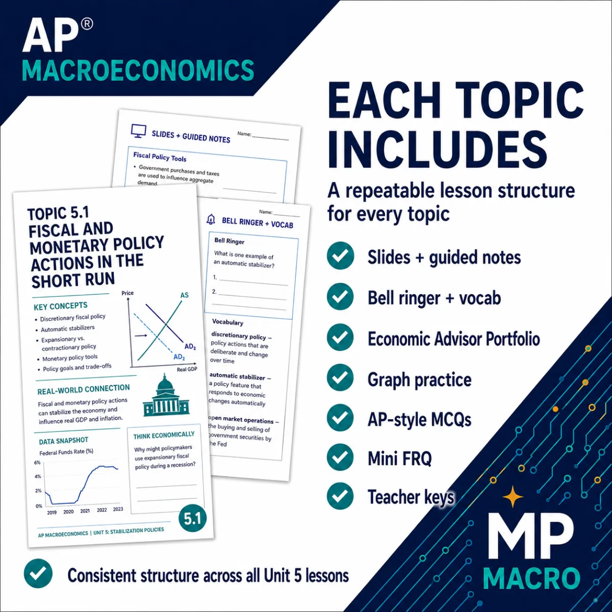 Built for the new AP course