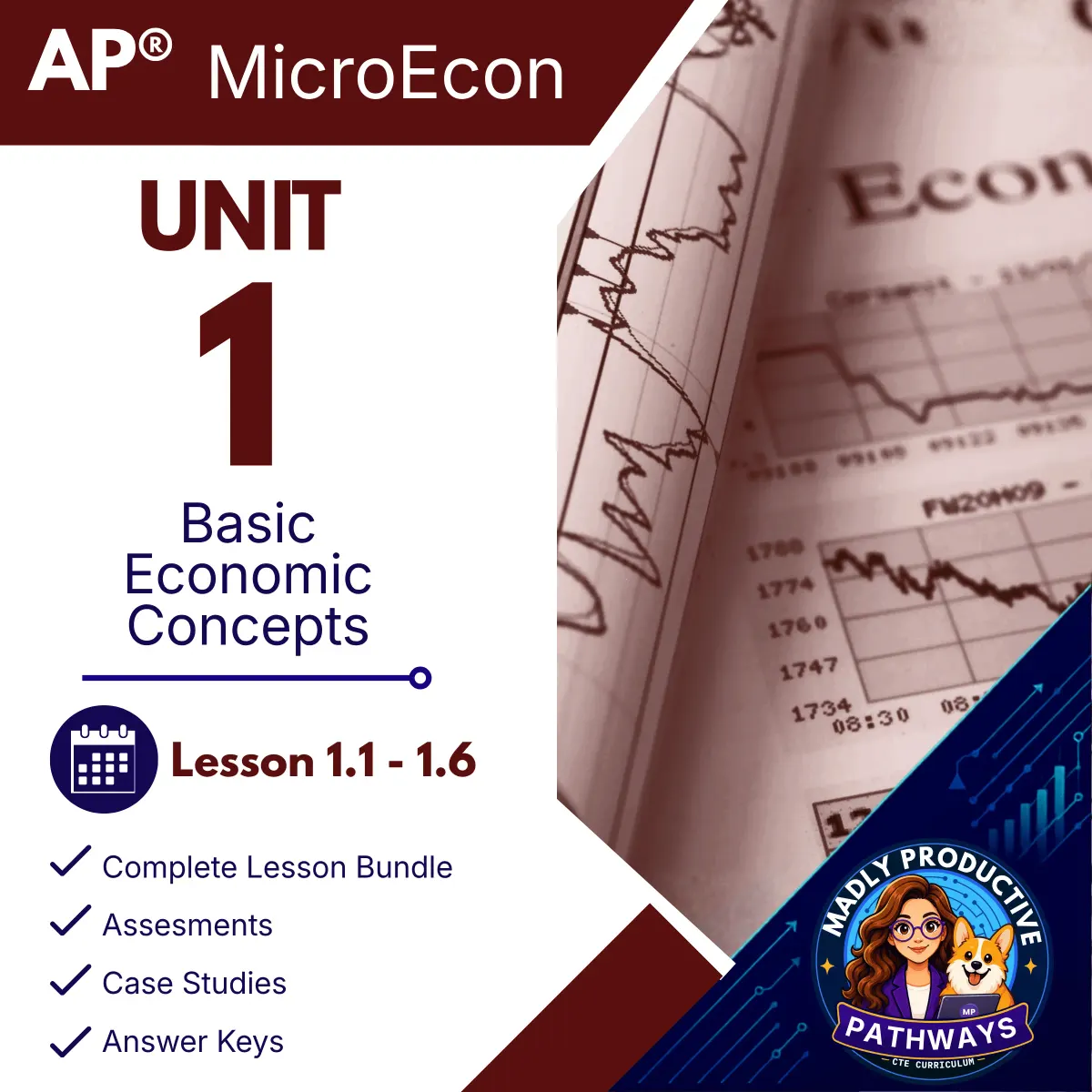 AP Microeconomics Unit 1 bundle cover, Basic Economic Concepts