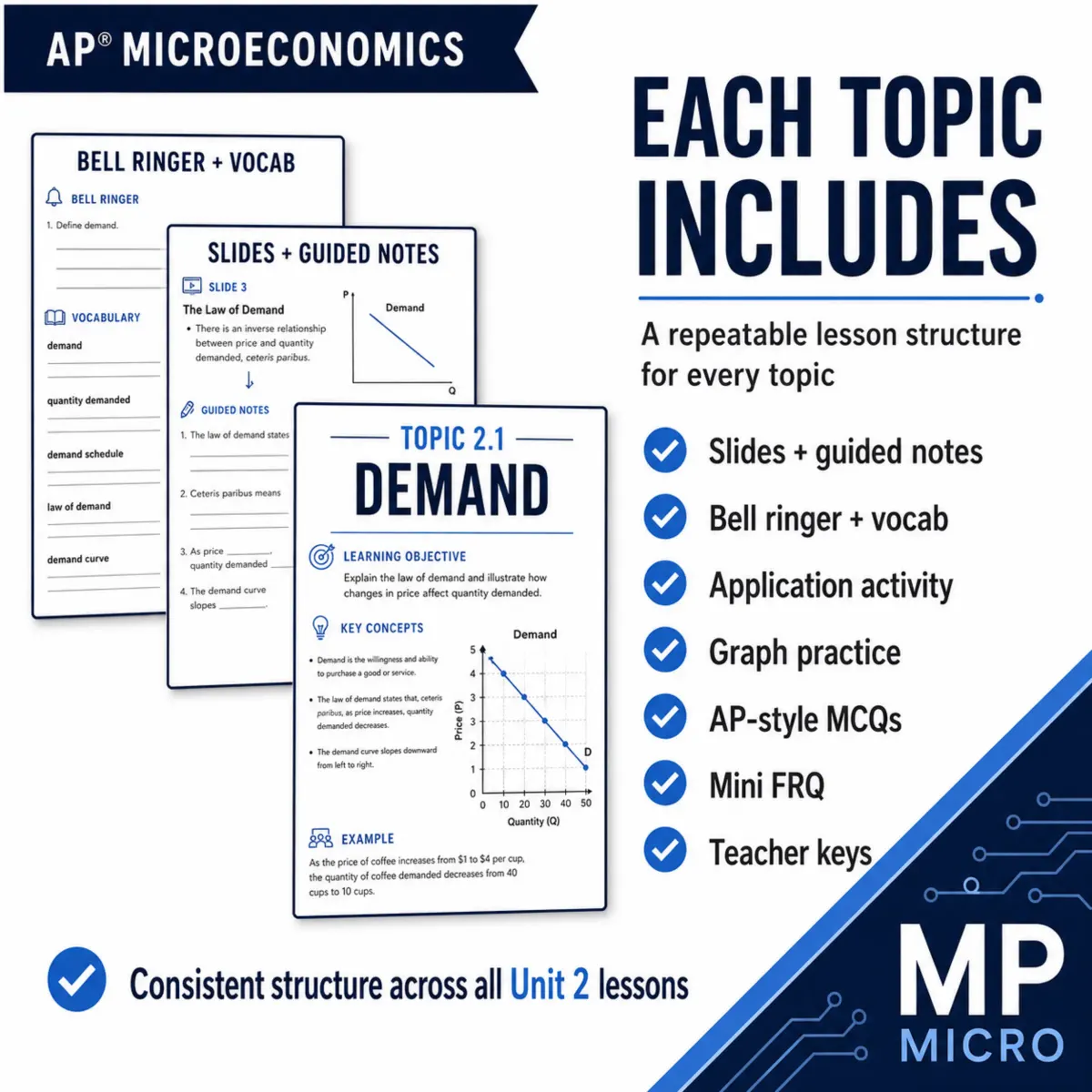 Built for the new AP course