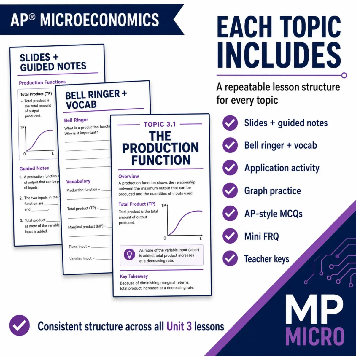 Built for the new AP course