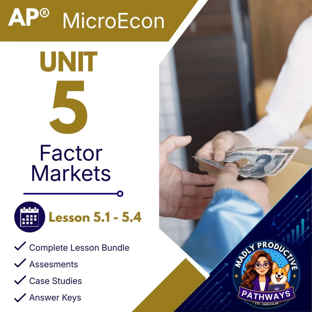 AP Microeconomics Unit 5 bundle cover, Factor Markets
