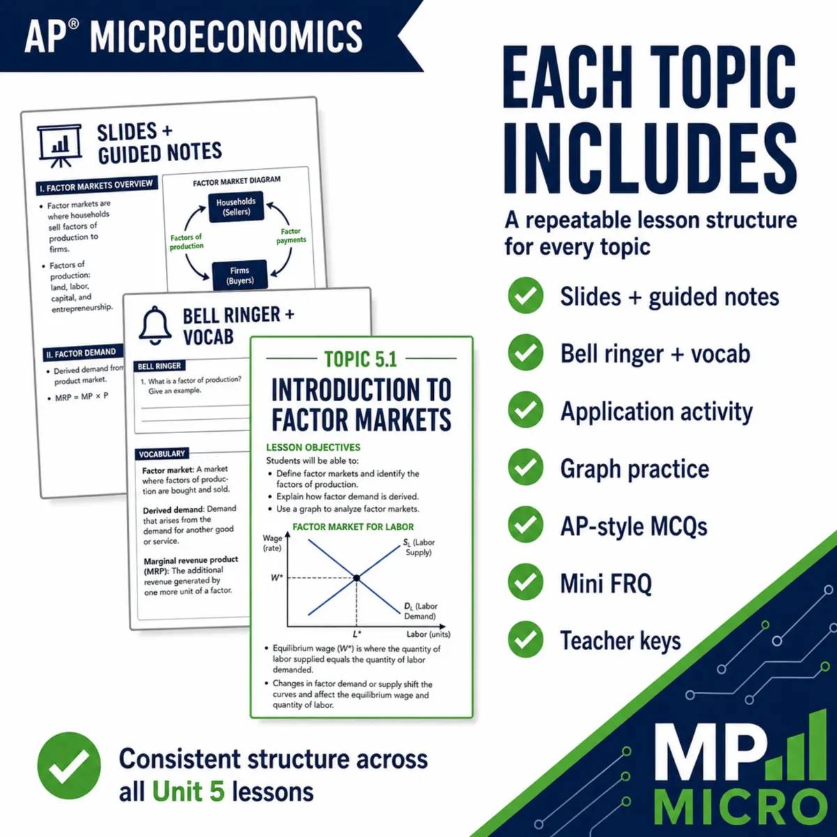Built for the new AP course
