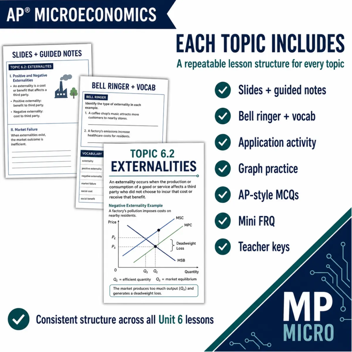 Built for the new AP course