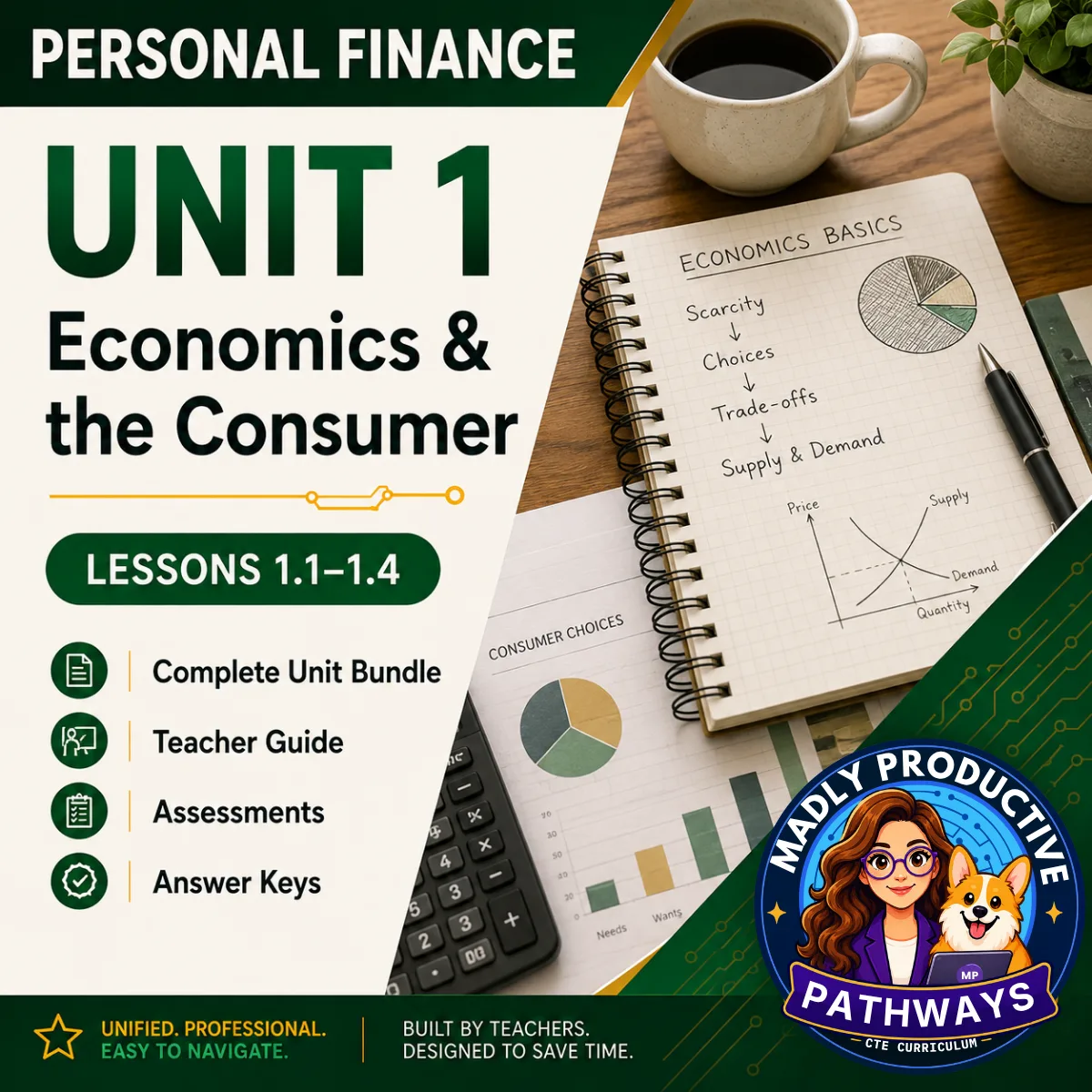 Personal Finance Unit 1 bundle cover, Economics & the Consumer