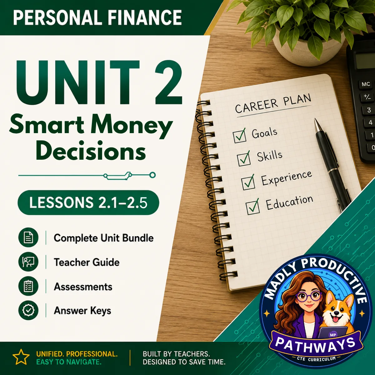 Personal Finance Unit 2 bundle cover, Smart Money Decisions