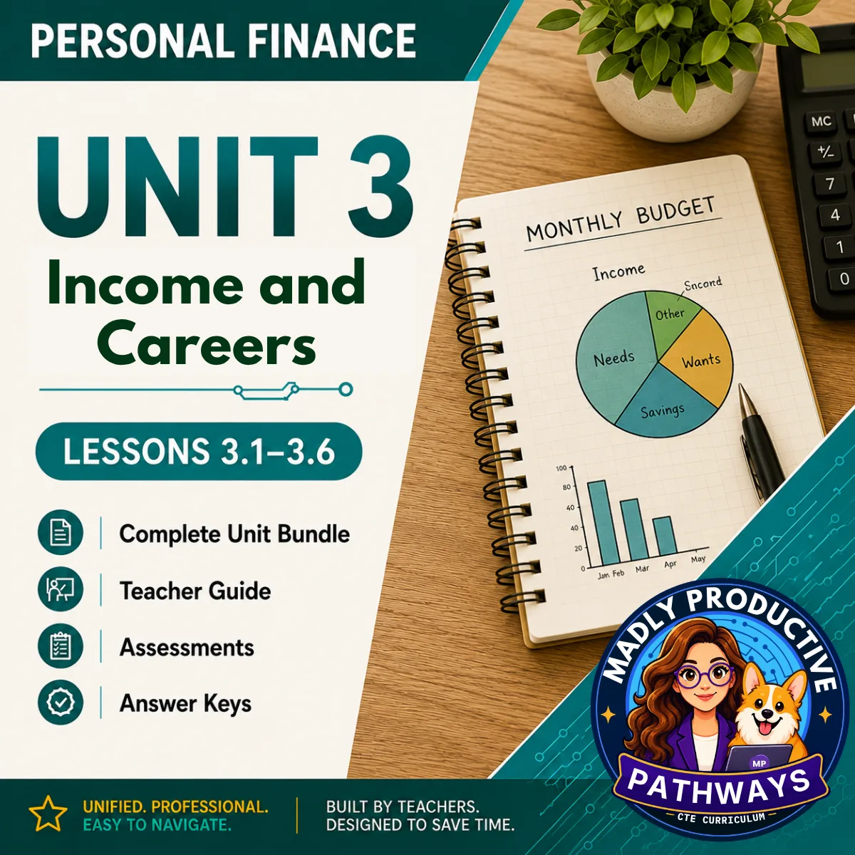 Personal Finance Unit 3 bundle cover, Income, Careers & Paychecks