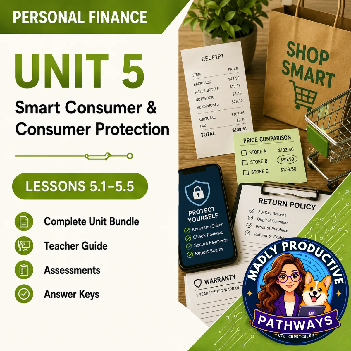 Personal Finance Unit 5 bundle cover, Smart Consumer & Consumer Protection