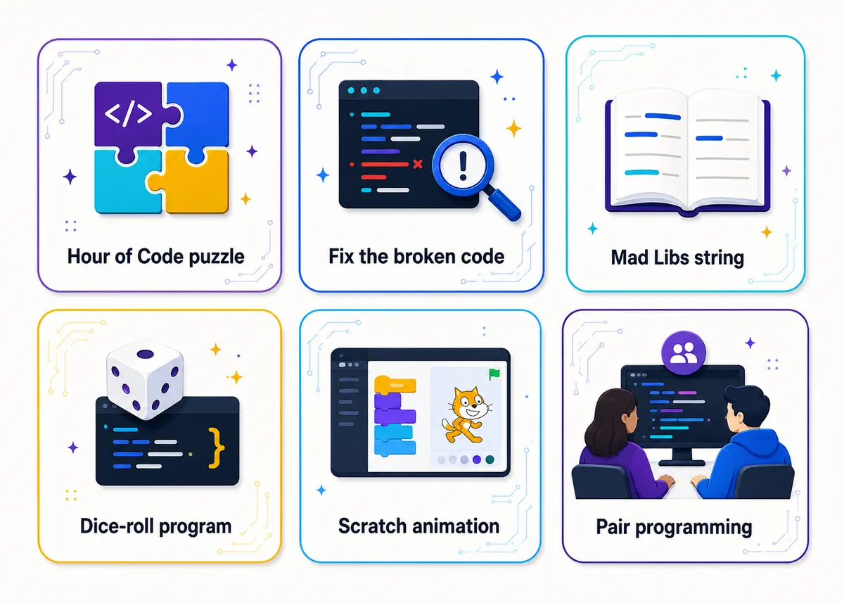 Beginner coding activity tiles: Hour of Code puzzle, Fix the broken code, Mad Libs string, Dice-roll program, Scratch animation, Pair programming.